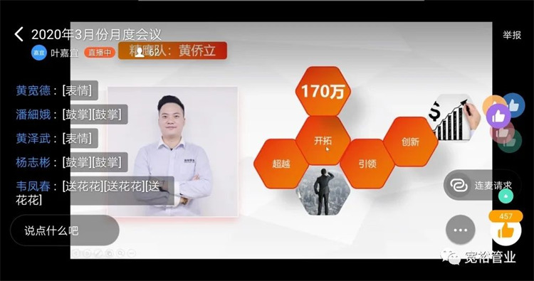 銷售精英:黃僑立