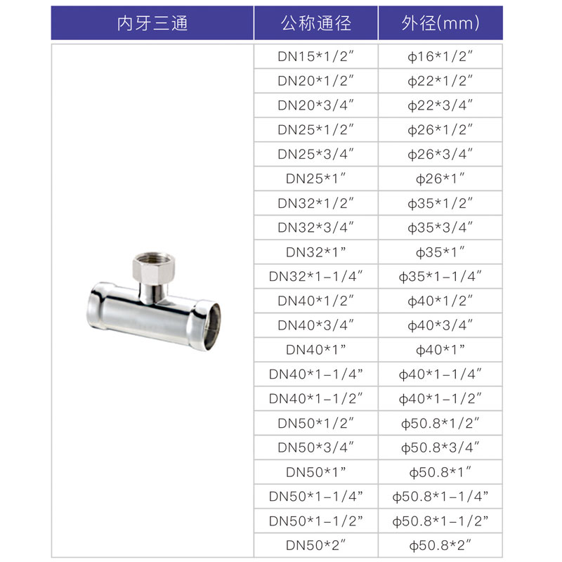 不銹鋼內牙三通1